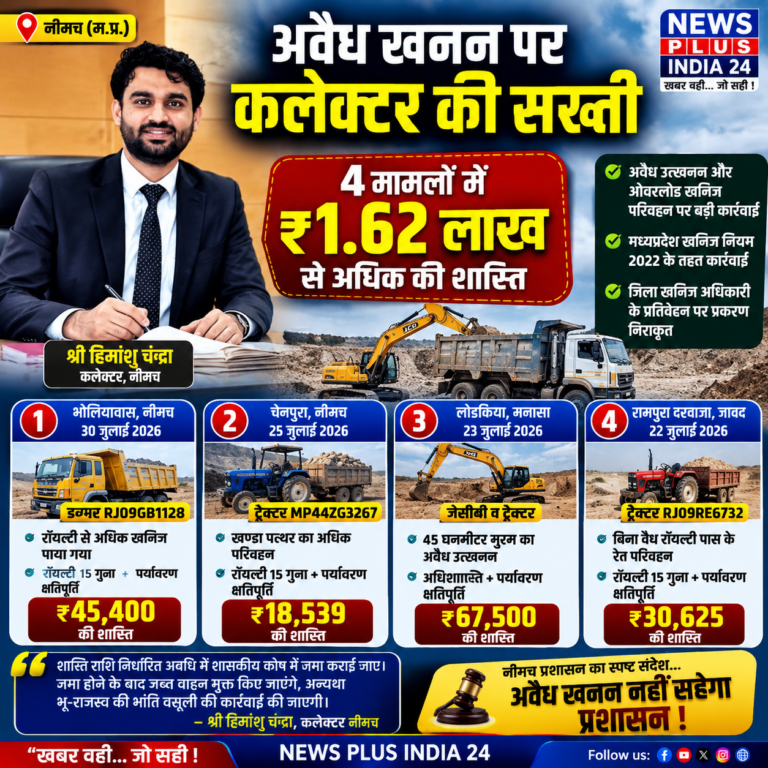 🔴 नीमच में अवैध खनन पर कलेक्टर की सख्ती, चार मामलों में ₹1.62 लाख से अधिक की शास्ति