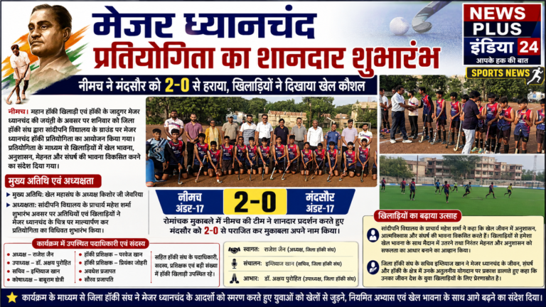 🏑 स्पोर्ट्स न्यूज़ 🏑 मेजर ध्यानचंद प्रतियोगिता का शानदार शुभारंभ नीमच ने मंदसौर को 2-0 से हराया, खिलाड़ियों ने दिखाया खेल कौशल
