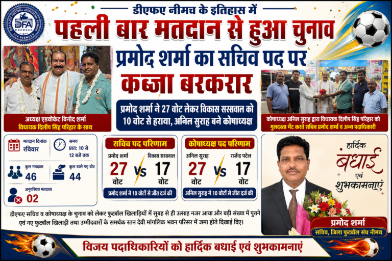 🔴 डीएफए नीमच के इतिहास में पहली बार मतदान से हुआ चुनाव 🔵 प्रमोद शर्मा का सचिव पद पर कब्जा बरकरार, अनिल सुराह बने कोषाध्यक्ष