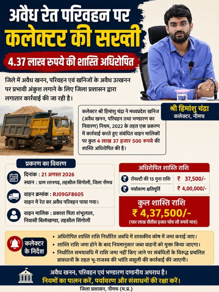 🔴 अवैध रेत परिवहन पर 🟡 कलेक्टर की सख्ती 🔴 4.37 लाख रुपये की शास्ति अधिरोपित जिले में अवैध खनन, परिवहन एवं खनिजों के अवैध उत्खनन पर प्रभावी अंकुश लगाने के लिए जिला प्रशासन द्वारा लगातार कार्रवाई की जा रही है।