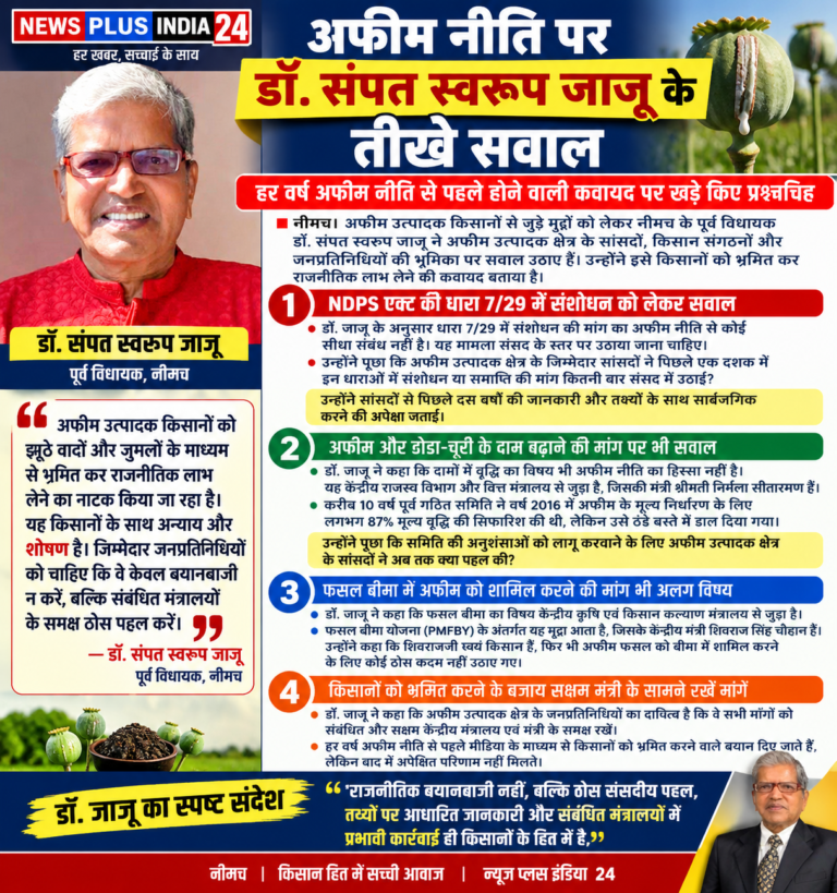🟦 अफीम नीति को लेकर पूर्व विधायक डॉ. संपत स्वरूप जाजू ने सांसदों की भूमिका पर उठाए सवाल