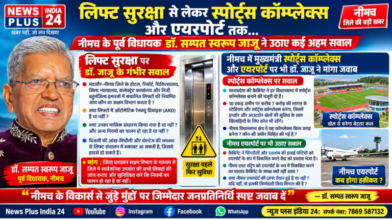 🔵“लिफ्ट सुरक्षा से लेकर स्पोर्ट्स कॉम्प्लेक्स और एयरपोर्ट तक… डॉ. सम्पत स्वरूप जाजू ने उठाए नीमच से जुड़े कई अहम सवाल”