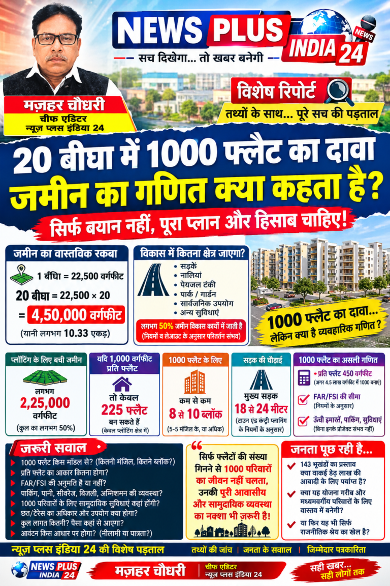 🔴“नीमच में 20 बीघा में 1000 फ्लैट का दावा… जमीन का गणित क्या कहता है?”